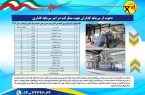 معاون طرح و توسعه شرکت برق منطقه‌ای گیلان مطرح کرد: ۱۶ ساختگاه جدید برای احداث نیروگاه مقیاس كوچك آماده است