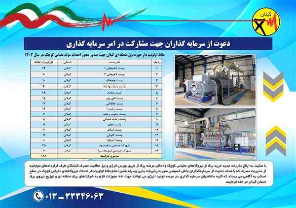 معاون طرح و توسعه شرکت برق منطقه‌ای گیلان مطرح کرد: ۱۶ ساختگاه جدید برای احداث نیروگاه مقیاس كوچك آماده است