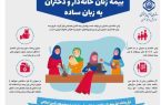 همزمان با سومین جشنواره جهادی زنان ، سلامت ، خانواده و تعالی جامعه  پویش هدیه به دختران و همسران توسط تامین اجتماعی گیلان برگزار می گردد