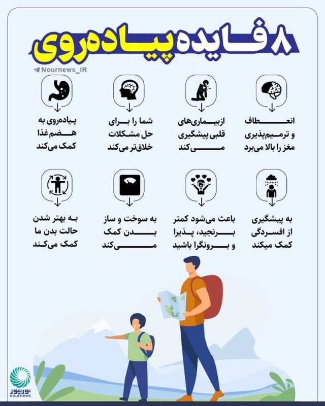 فوائد شگفت انگیز پیاده روی( اینفوگرافی)