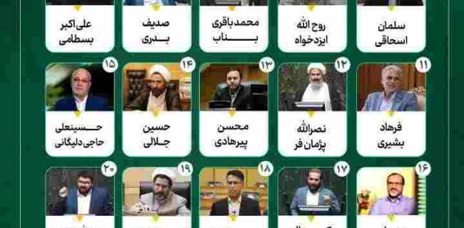 اینفوگرافی، لیست ۳۰ نماینده با بیشترین شفافیت